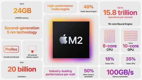 Apple-comparos.in.jpg