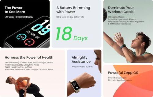 Amazfit-Band-7-features-1024x651.jpg Amazfit-Band-7-features-1024x651.jpg